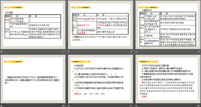 《大气的组成和垂直分层》地球上的大气PPT下载