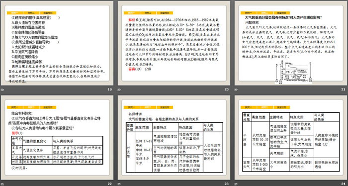 《大气的组成和垂直分层》地球上的大气PPT下载