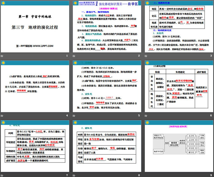 《地球的演化过程》宇宙中的地球PPT