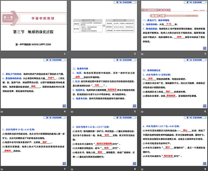 《地球的演化过程》宇宙中的地球PPT课件