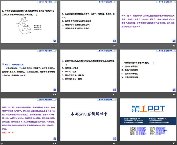 《地球的演化过程》宇宙中的地球PPT课件