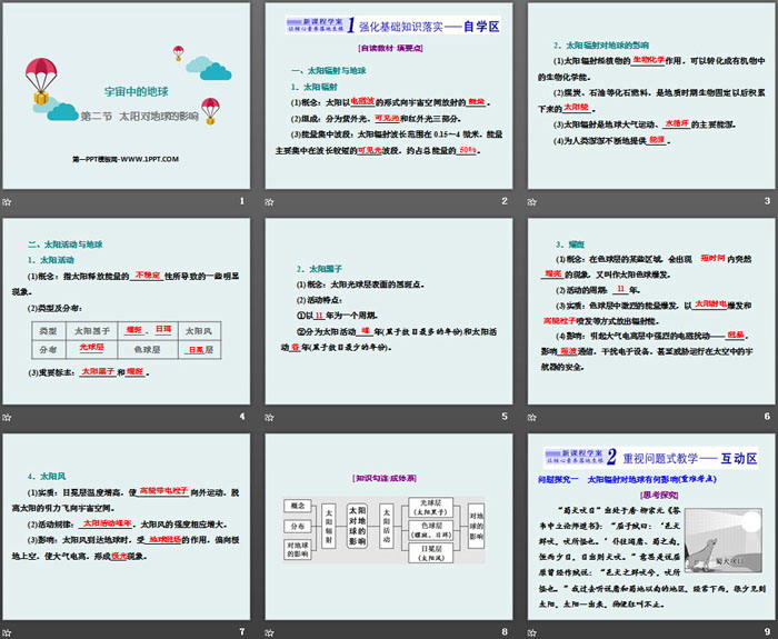 《太阳对地球的影响》宇宙中的地球PPT教学课件