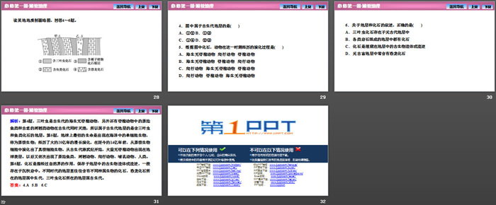 《地球的演化》宇宙中的地球PPT