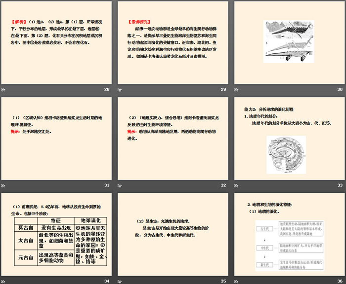 《地球的演化》宇宙中的地球PPT下载