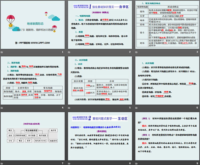 《喀斯特、海岸和冰川地貌》地球表面形态PPT