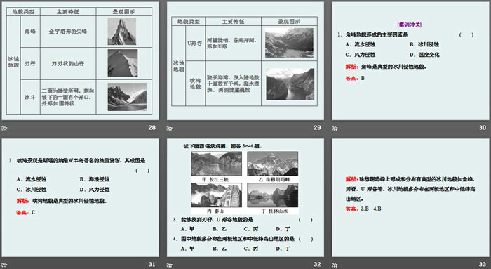 《喀斯特、海岸和冰川地貌》地球表面形态PPT