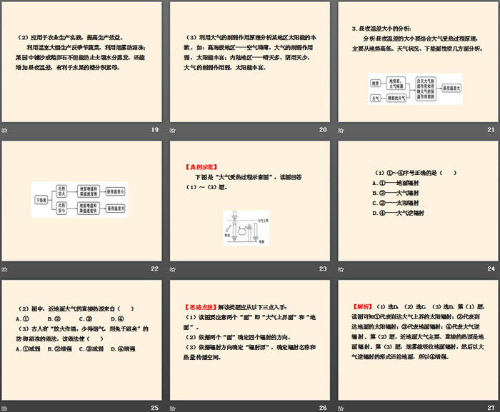 《大气受热过程》地球上的大气PPT课件