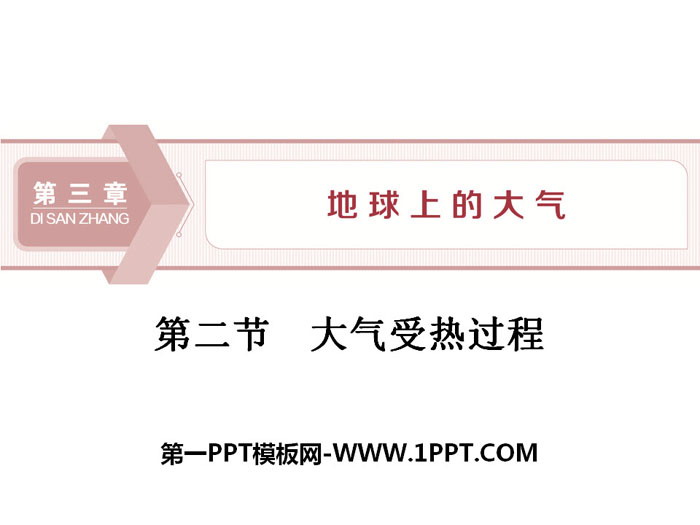 《大气受热过程》地球上的大气PPT下载