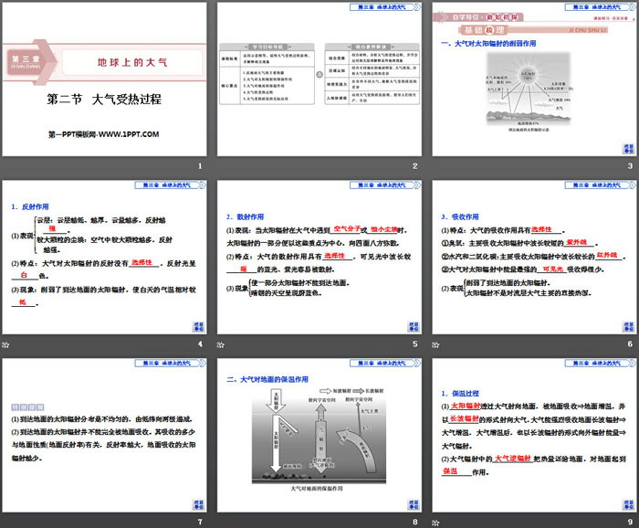 《大气受热过程》地球上的大气PPT下载