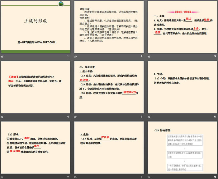 《土壤的形成》地球上的植被与土壤PPT下载