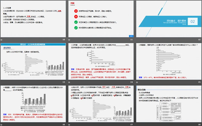 《人口分布》人口PPT