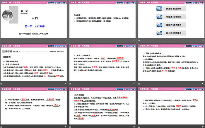 《人口分布》人口PPT课件