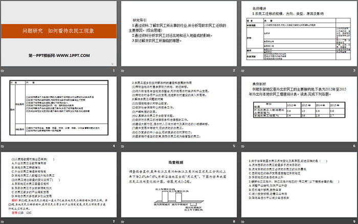 《问题研究 如何看待农民工现象》人口PPT课件