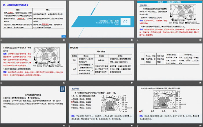 《乡村和城镇空间结构》乡村和城镇PPT