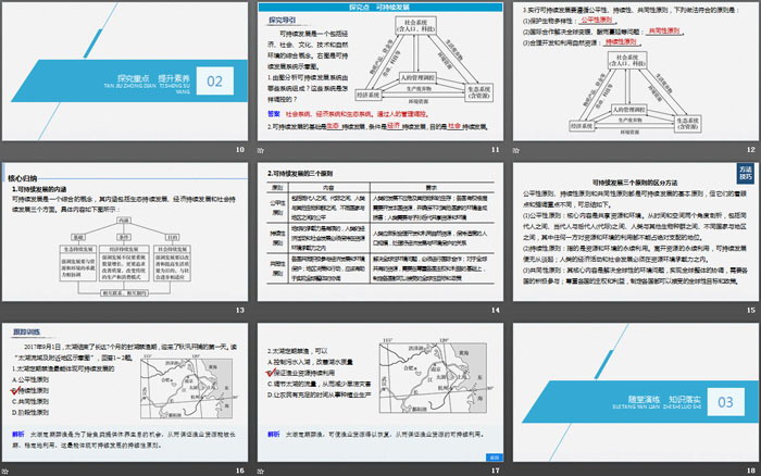 《走向人地协调——可持续发展》环境与发展PPT