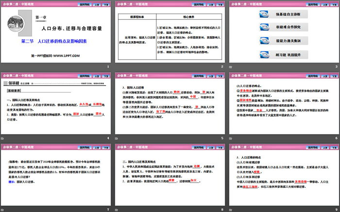 《人口迁移的特点及影响因素》人口分布、迁移与合理容量PPT课件