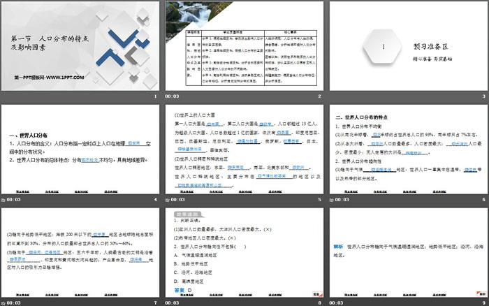 《人口分布的特点及影响因素》人口分布、迁移与合理容量PPT下载