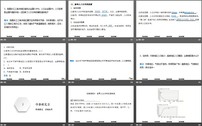 《人口分布的特点及影响因素》人口分布、迁移与合理容量PPT下载