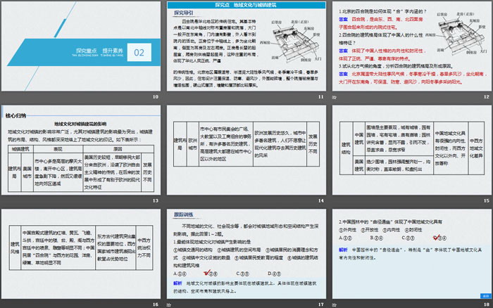 《地域文化与城乡景观》乡村和城镇PPT优秀课件