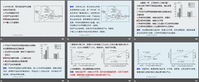 《不同地区城镇化的过程和特点》乡村和城镇PPT