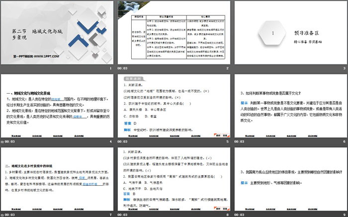 《地域文化与城乡景观》乡村和城镇PPT精品课件