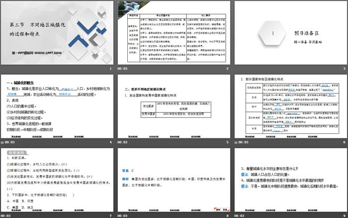 《不同地区城镇化的过程和特点》乡村和城镇PPT下载