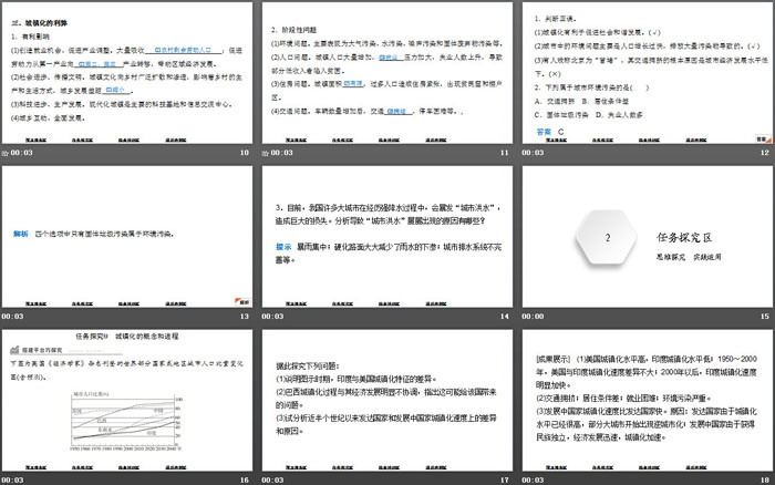 《不同地区城镇化的过程和特点》乡村和城镇PPT下载