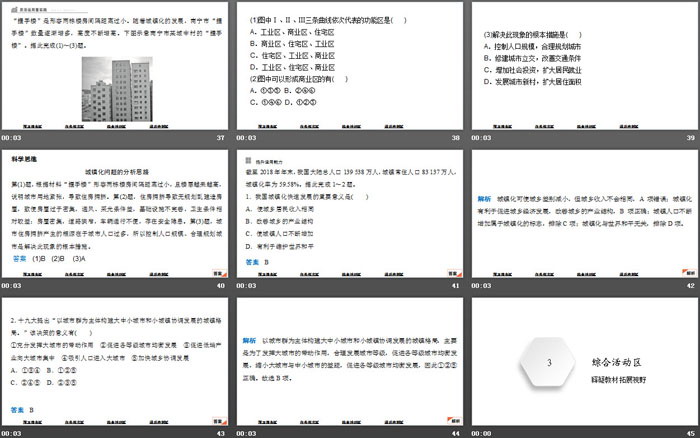 《不同地区城镇化的过程和特点》乡村和城镇PPT下载