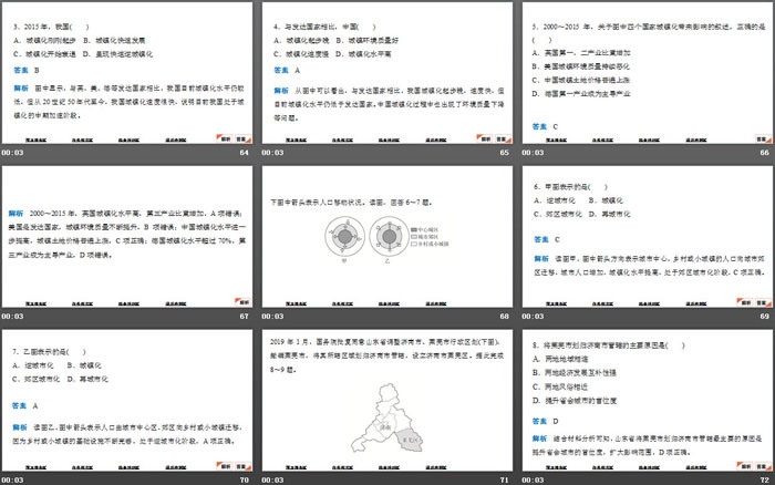 《不同地区城镇化的过程和特点》乡村和城镇PPT下载