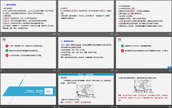 《城乡空间结构》城镇和乡村PPT