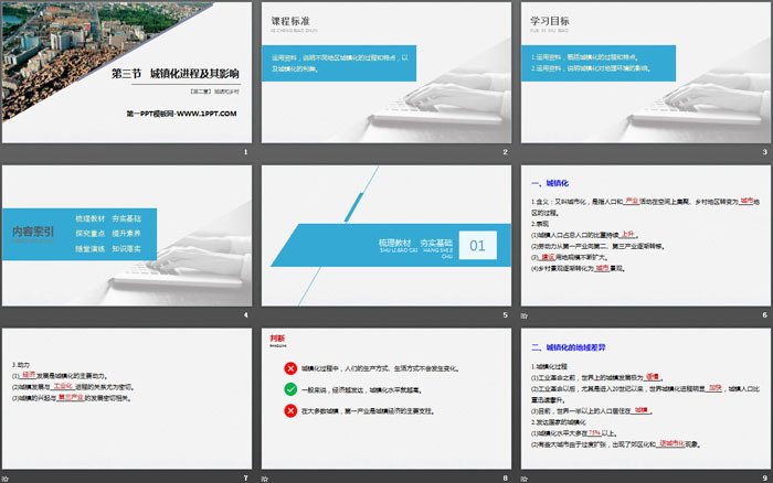 《城镇化进程及其影响》城镇和乡村PPT