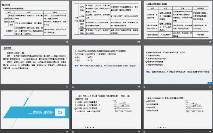 《城镇化进程及其影响》城镇和乡村PPT