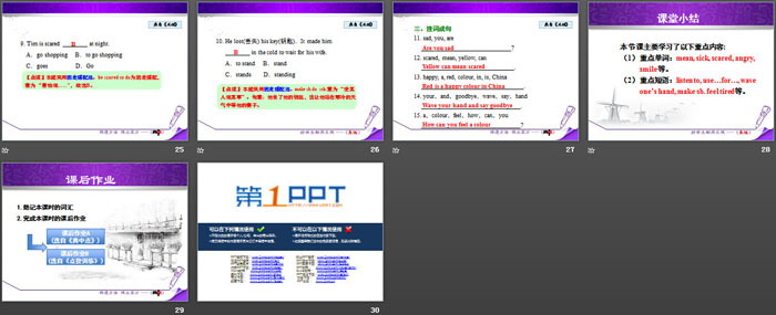 《Colours and Feelings》Body Parts and Feelings PPT课件下载