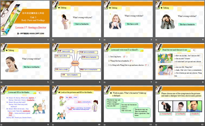 《Seeing a Doctor》Body Parts and Feelings PPT教学课件