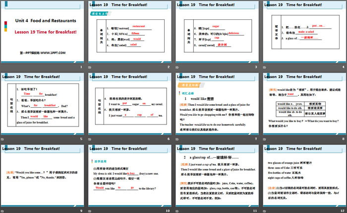 《Time for Breakfast!》Food and Restaurants PPT课件下载
