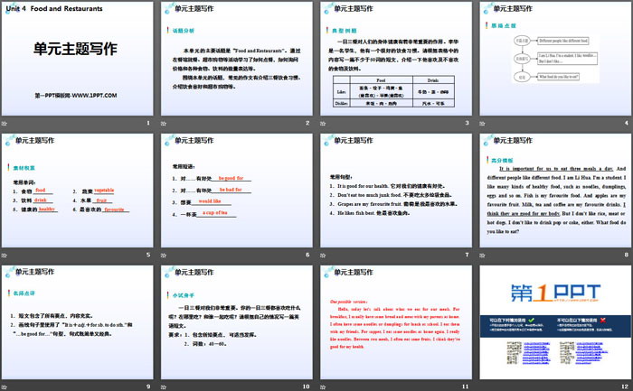 《单元主题写作》Food and Restaurants PPT