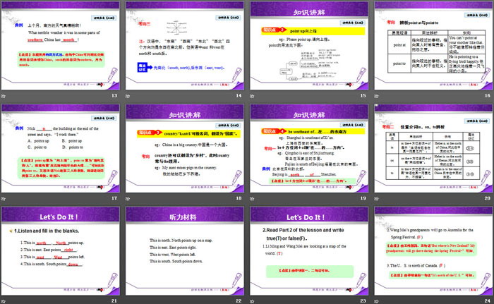 《Directions》Countries around the World PPT下载