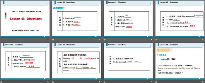 《Directions》Countries around the World PPT教学课件