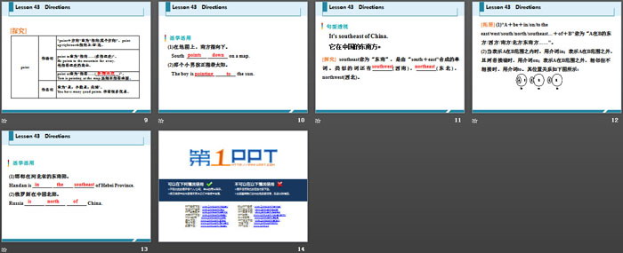 《Directions》Countries around the World PPT教学课件