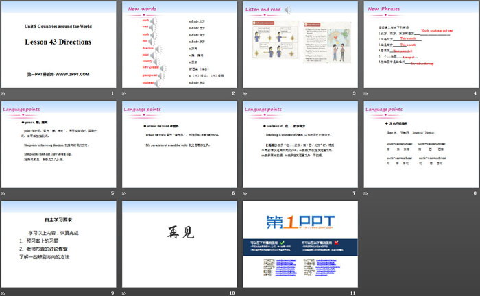 《Directions》Countries around the World PPT课件下载