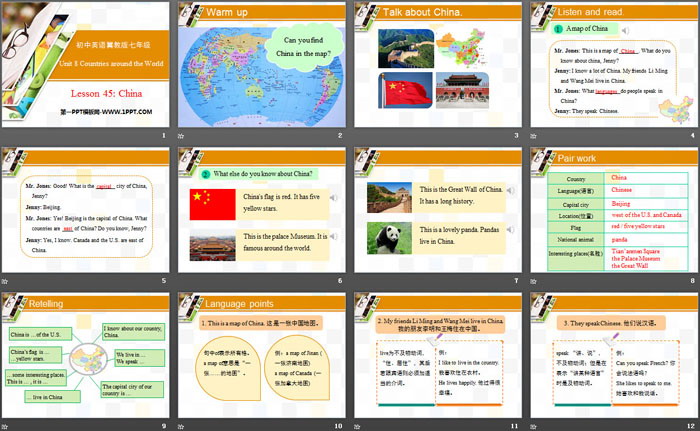 《China》Countries around the World PPT