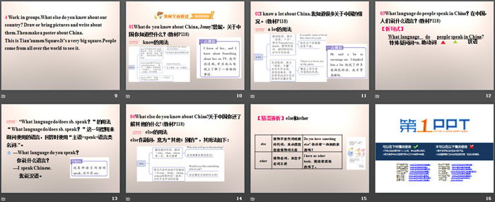 《China》Countries around the World PPT课件