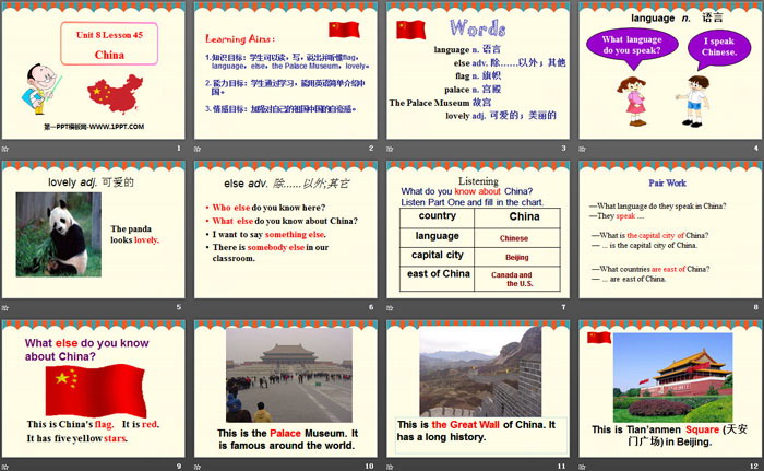 《China》Countries around the World PPT下载