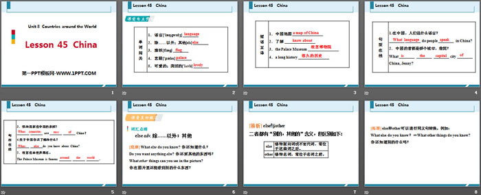 《China》Countries around the World PPT课件下载