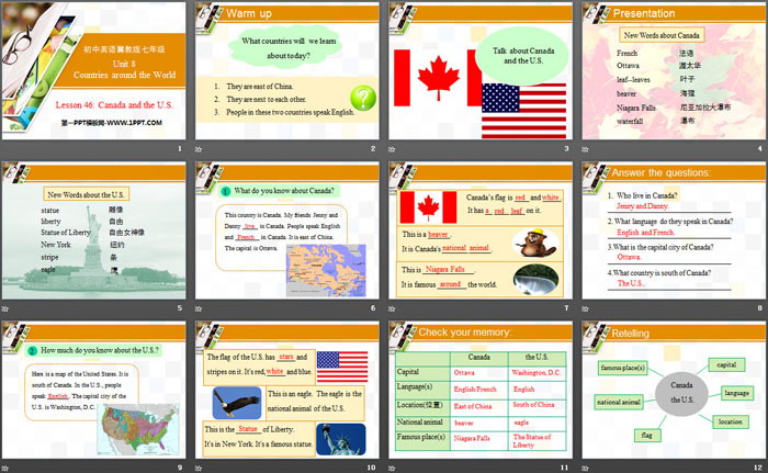 《Canada and the U.S.》Countries around the World PPT