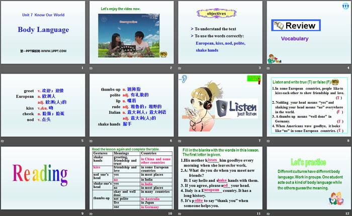 《Body Language》Know Our World PPT