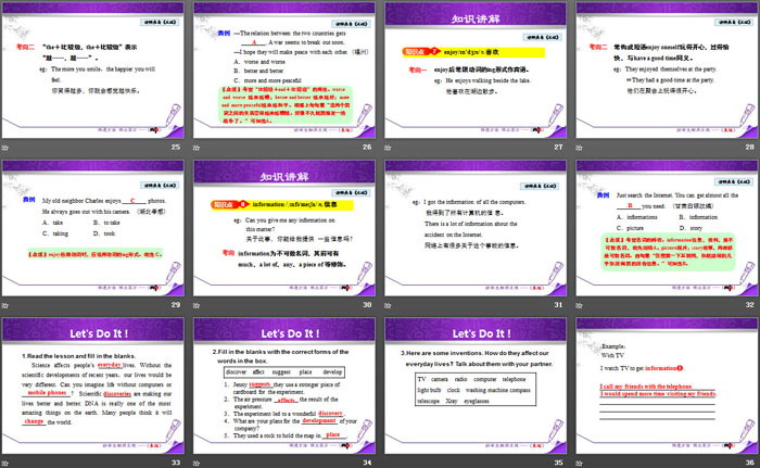 《Science Affects Us》Look into Science! PPT教学课件