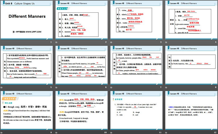 《Different Manners》Culture Shapes Us PPT教学课件