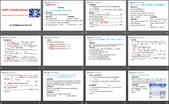 《Friends forever》Section A PPT