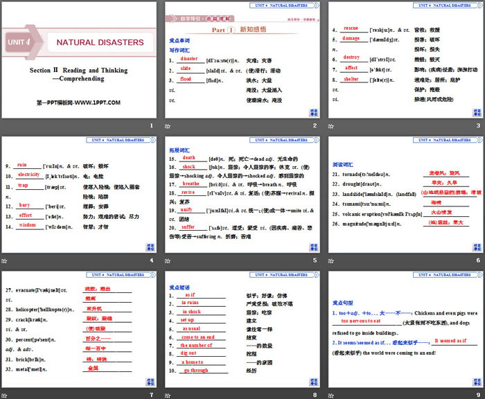 《Natural Disasters》Reading and Thinking PPT课件